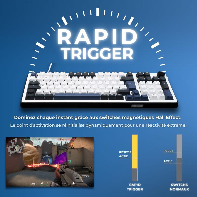 clavier gasket confort frappe G-Lab Keyz Elite 400 HE PBT