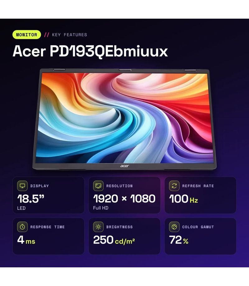 Illustration de la conception mobile et pliable d'un double moniteur Acer