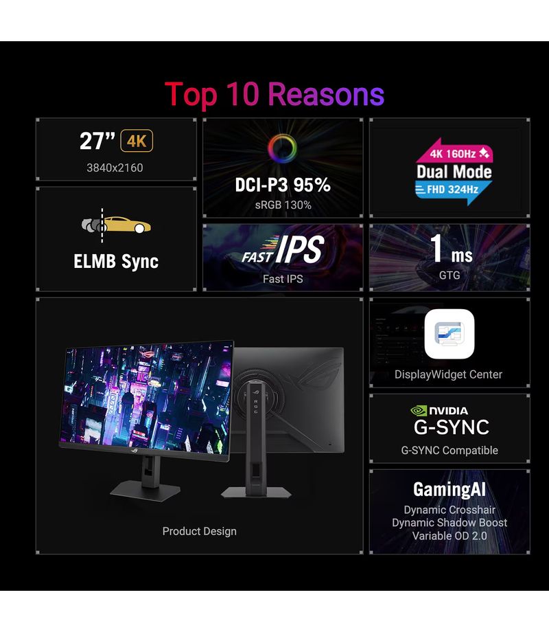 Technologies gaming de l'écran ASUS ROG Strix XG27UCSR