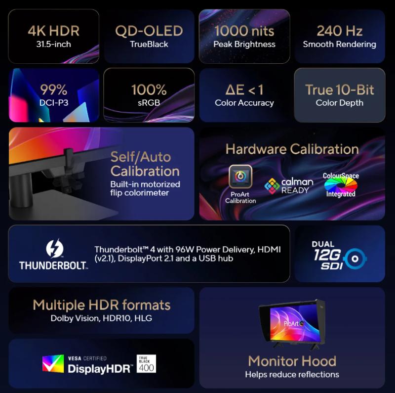écran Asus ProArt PA27USD OLED 4K 27 pouces