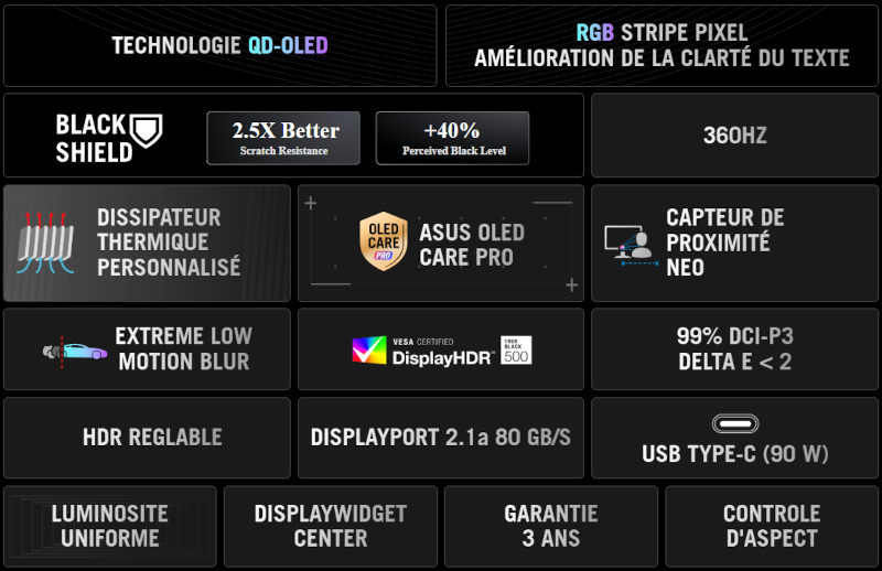 écran gaming ultrawide ASUS 360 Hz