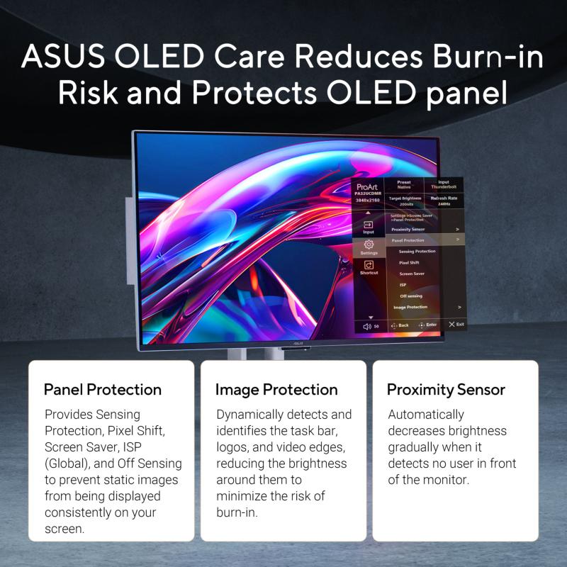 Connectique et pied ergonomique de l'ASUS ProArt PA32UCDMR-K
