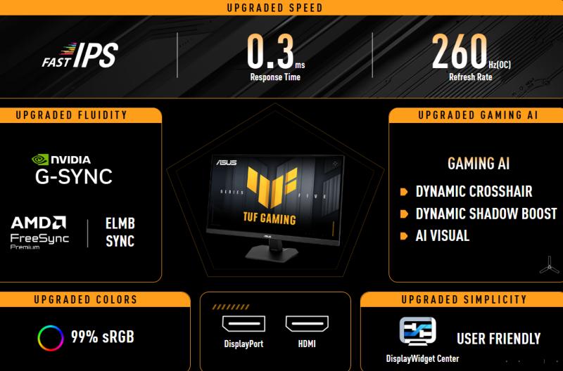Fluidité de l'écran gaming ASUS TUF Gaming VG249QM5F