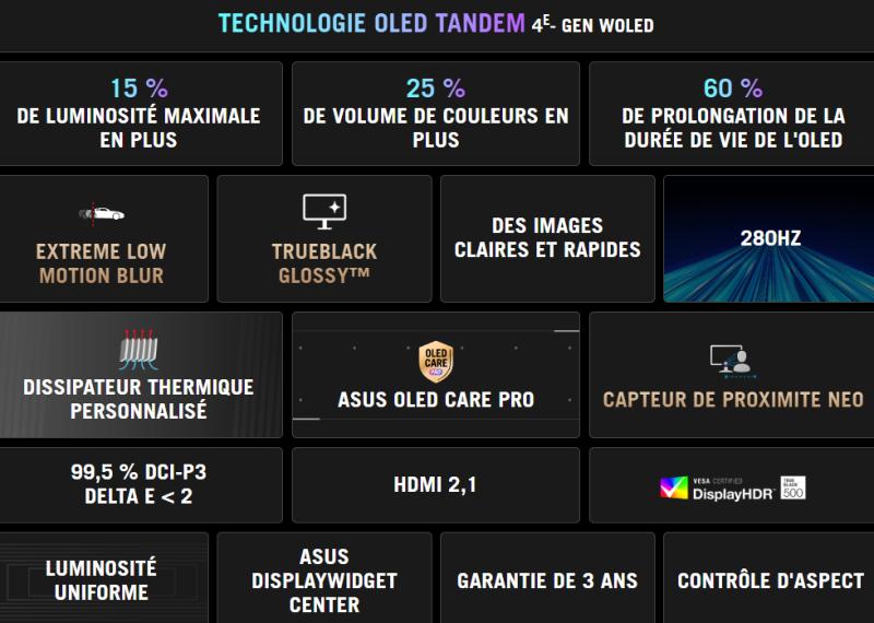 Qualité d'image de l'écran gaming ASUS ROG Strix XG27AQWMG-R