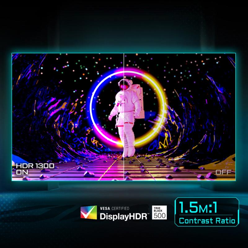 Connectique et ergonomie GIGABYTE MO34WQC36