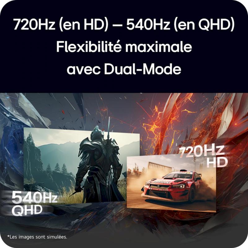 Fluidité du LG UltraGear 27GX790B-B