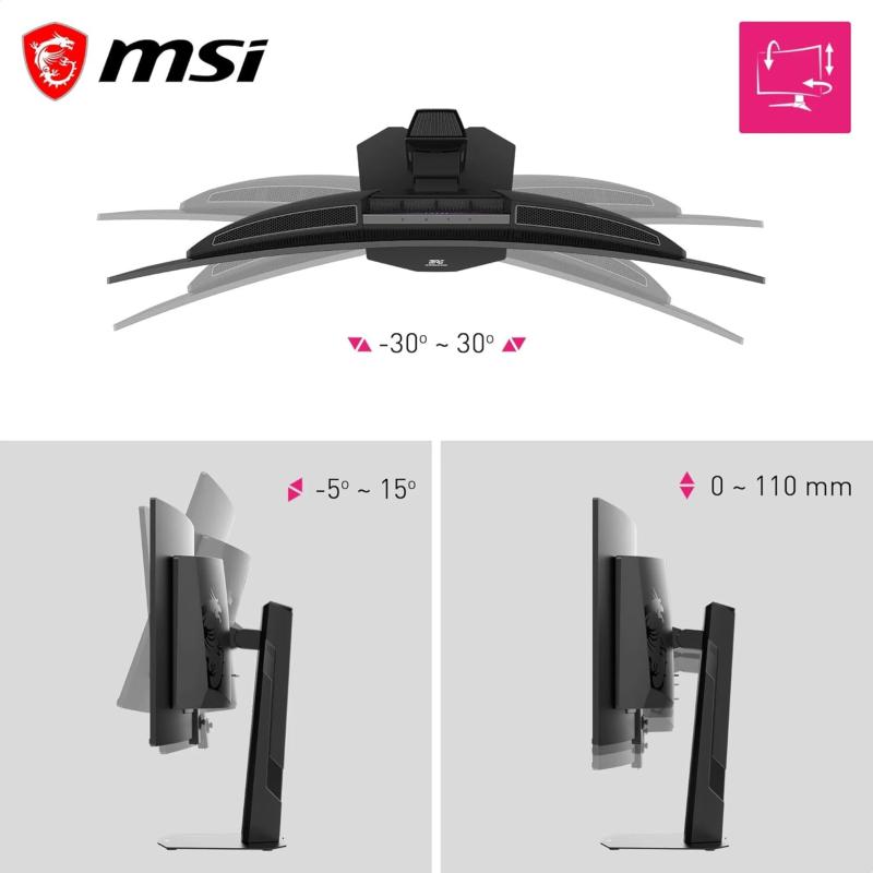connectique écran MSI USB-C HDMI ergonomie réglable