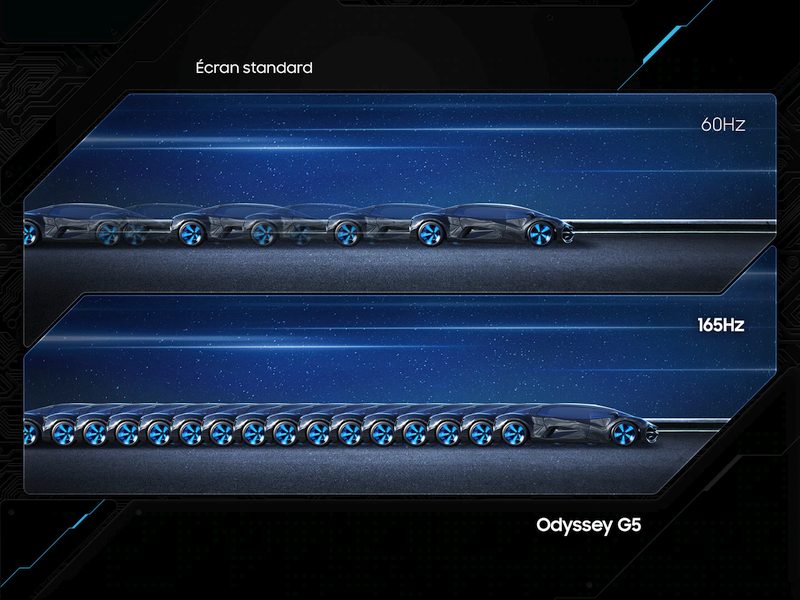 Courbure 1000R Samsung Odyssey C34G55TWWP