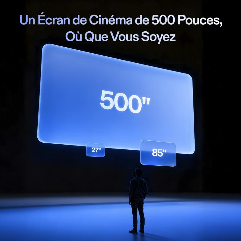 Écran virtuel 500 pouces des XREAL 1S