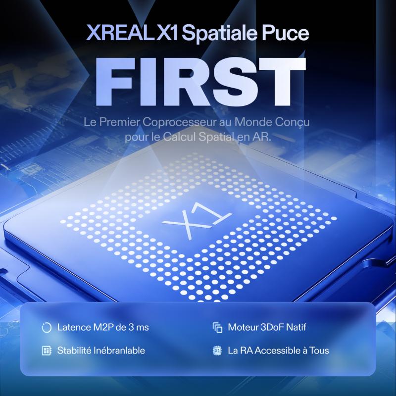 Processeur spatial XREAL X1 et affichage 3D