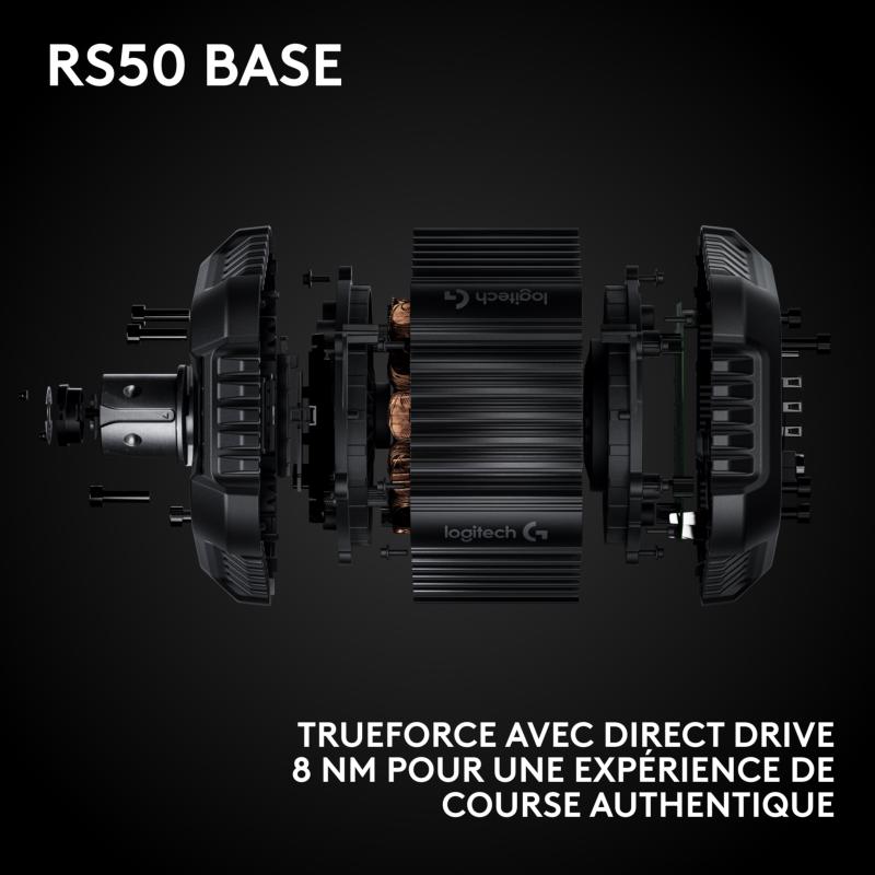 Technologie TRUEFORCE du Logitech G RS50