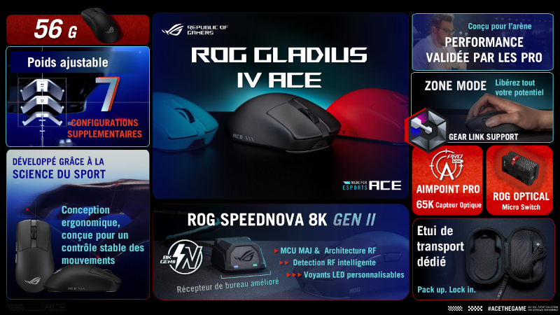 Ergonomie et poids ajustable de la ASUS ROG Gladius IV Ace