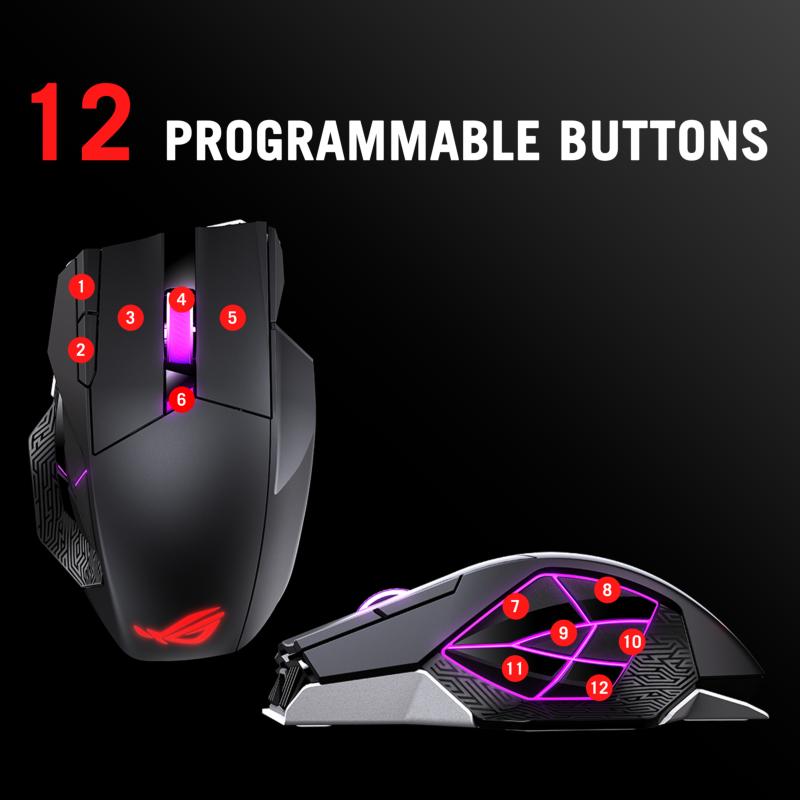 Capteur optique ROG AimPoint Pro 65K de la souris Asus ROG Spatha X 65K