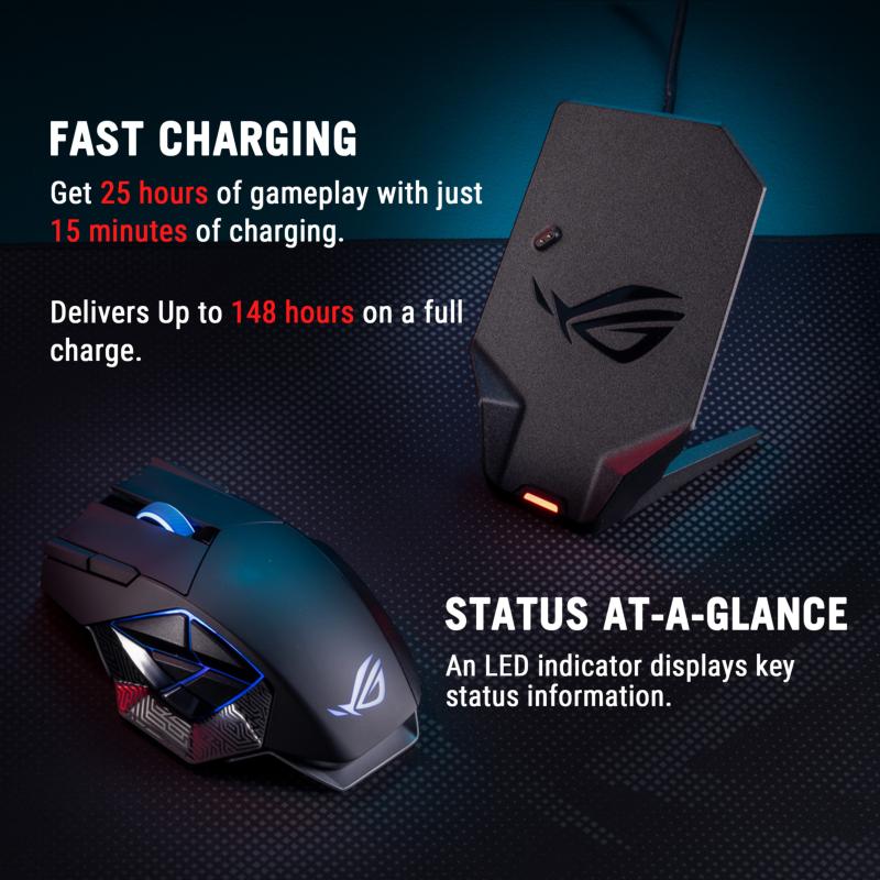 Station de charge et récepteur sans fil de la souris Asus ROG Spatha X 65K