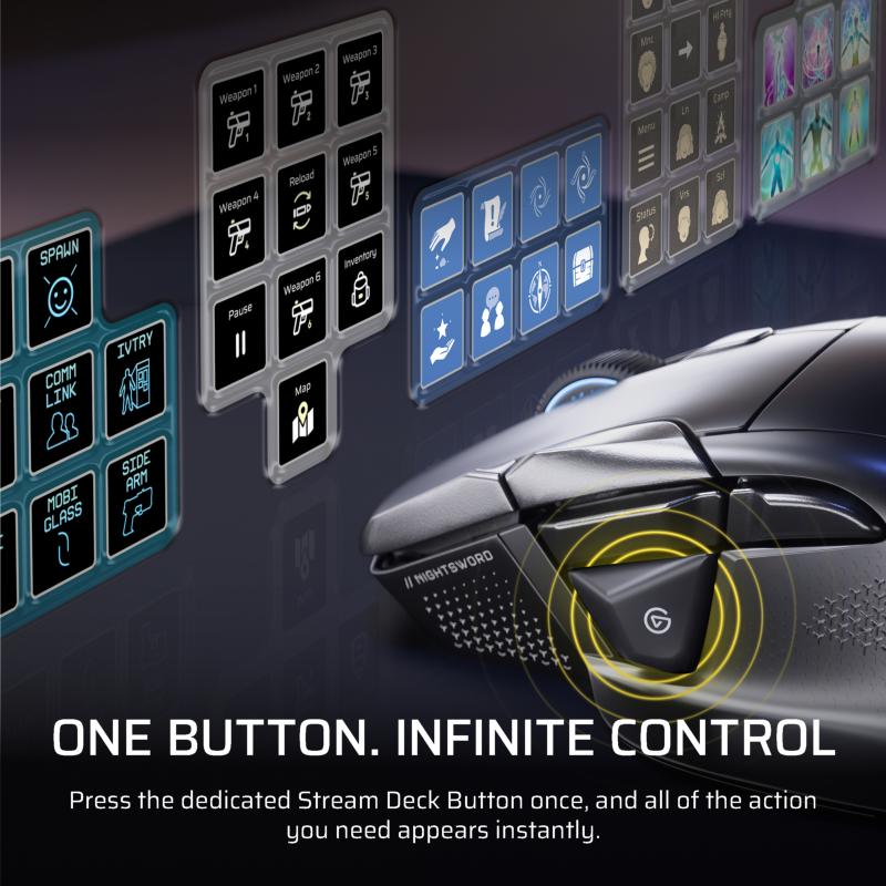 Fonction Stream Deck de la souris Corsair NIGHTSWORD v2 WIRELESS SD