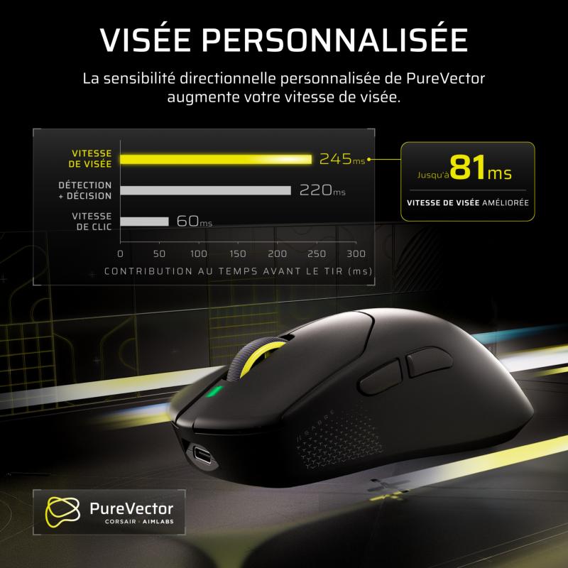 Ergonomie droitière de la souris Corsair SABRE v3 PRO PureVector Ultralight Ergo