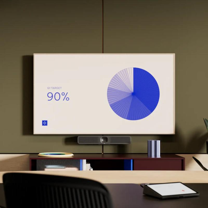 Fonctionnalités IA Logitech MeetUp 2