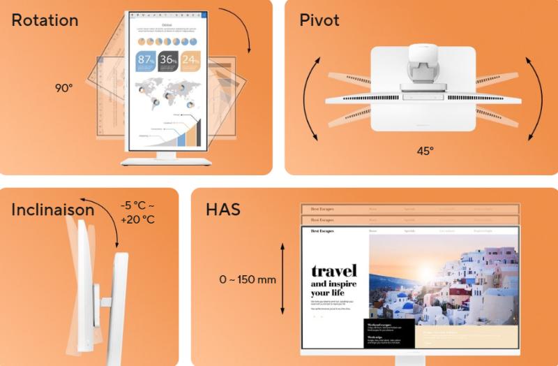 Fonctions IA et visioconférence de l'ASUS ExpertCenter P600 AiO