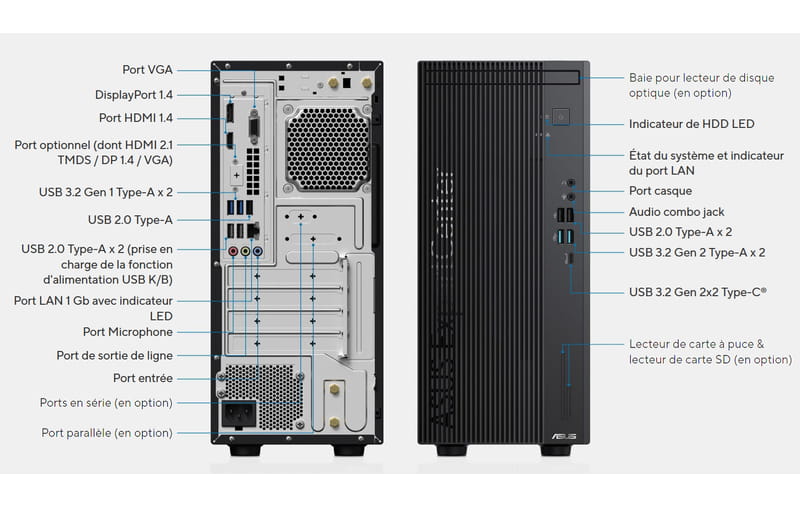 Châssis ASUS ExpertCenter D7 Mini Tour D701MER