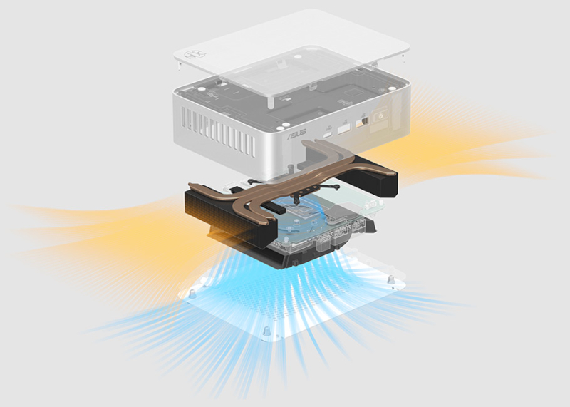 Connectique NUC Pro+