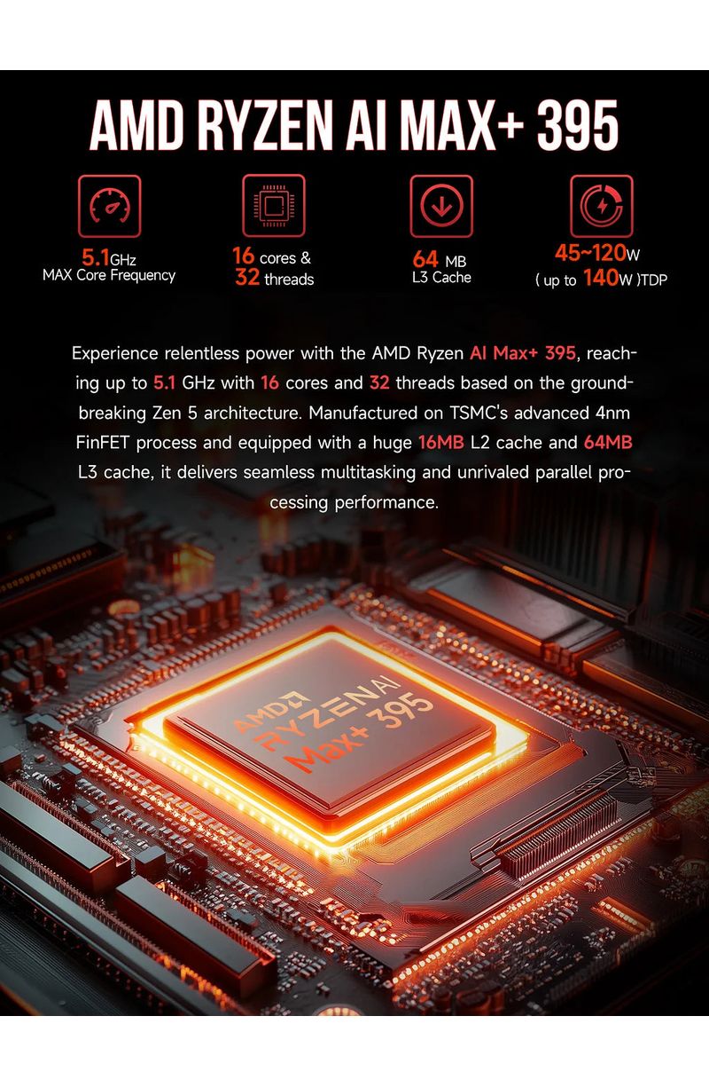Performances processeur Ryzen AI Max+ 395