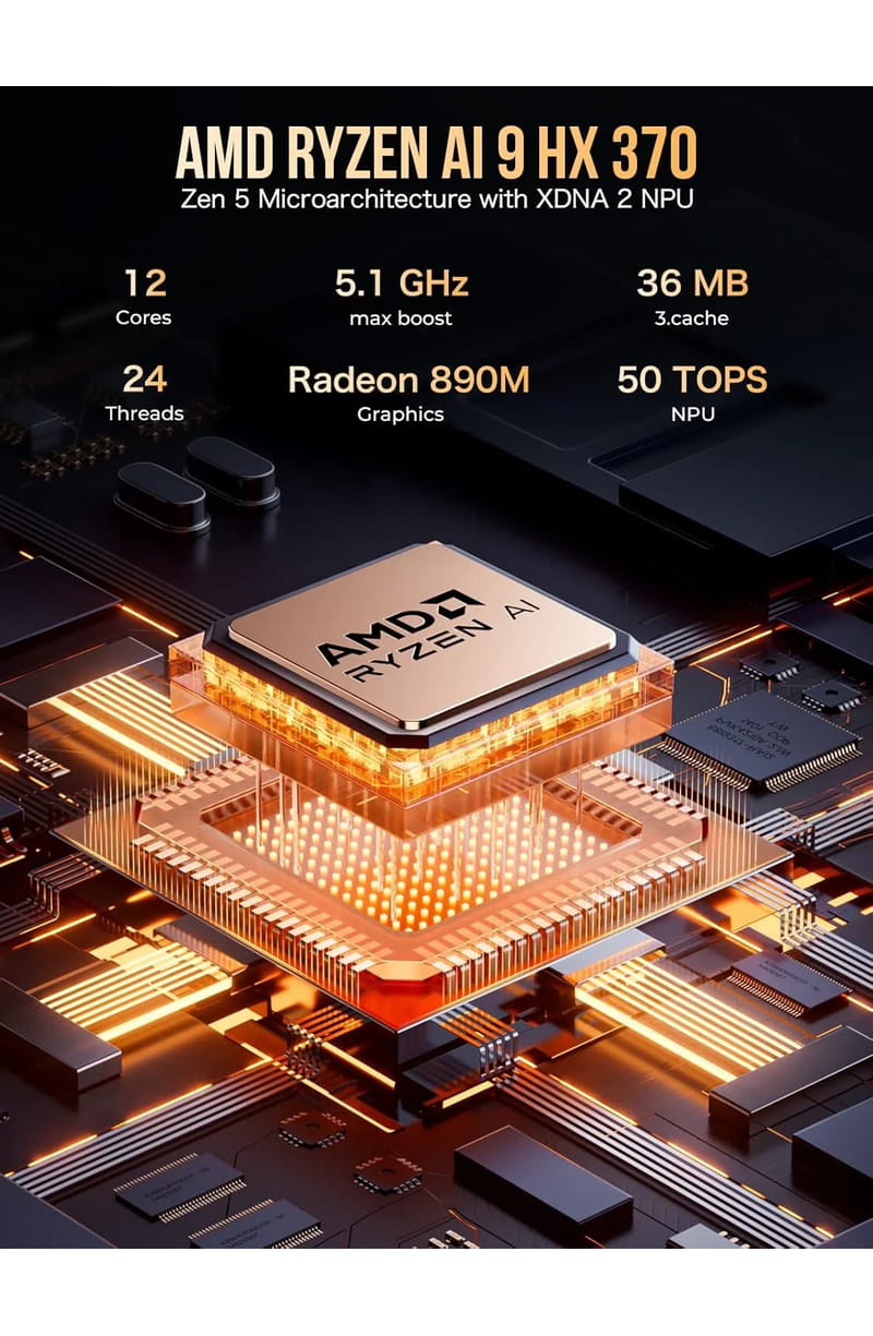 Processeur AMD Ryzen AI 9 HX 370 du GMKtec NucBox EVO-X1