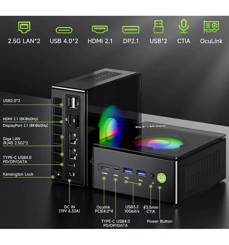 Connectique du mini PC GMKtec NucBox K11