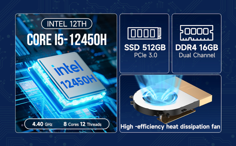 Performances du processeur i7-12700H