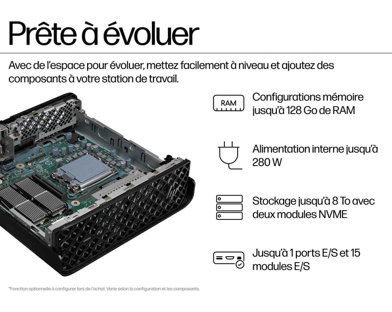 Évolutivité interne et refroidissement du HP Z2 Mini G1i