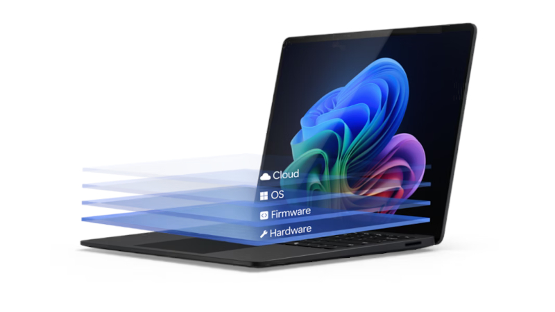 Visioconférence et connectique Surface Copilot+ PC