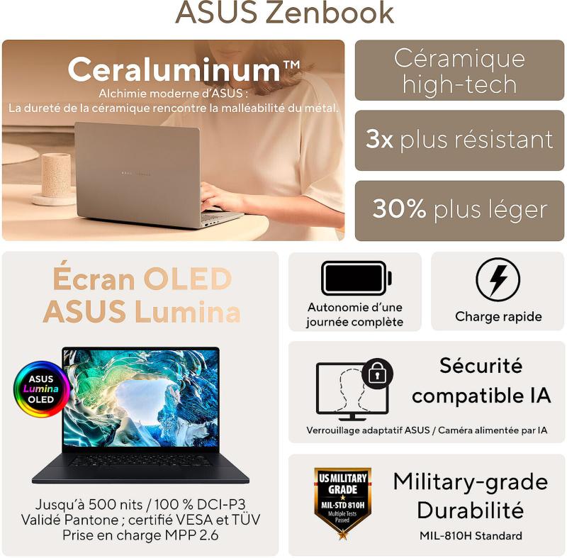 Processeur AMD Ryzen AI du ASUS Zenbook S 16 OLED