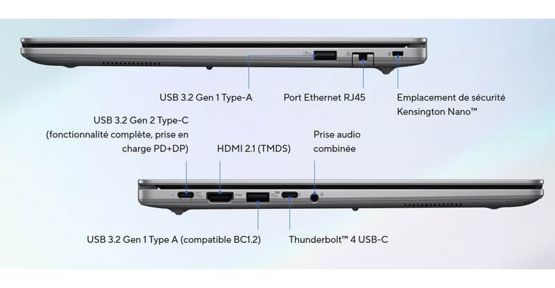 ASUS ExpertBook P3 IA et visioconférence