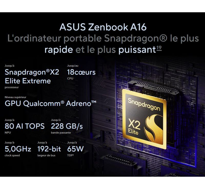 Plateforme Snapdragon du ASUS Zenbook A16 UX3607OA-SQ005W