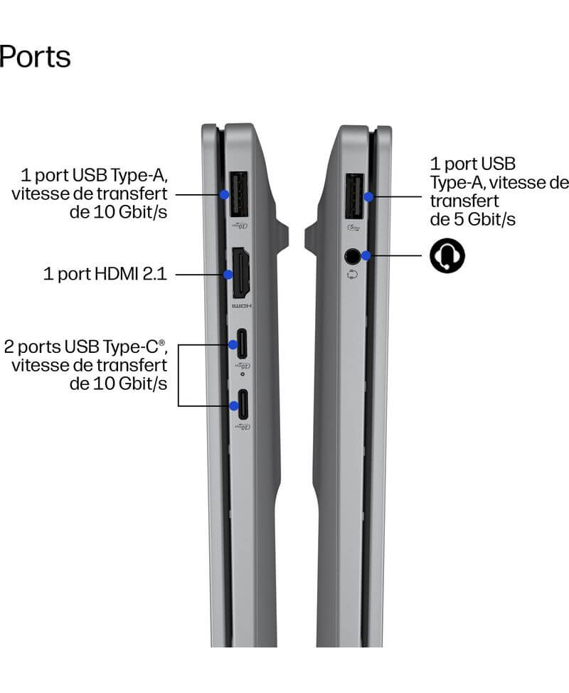 Connectique du HP OmniBook 7 14-kh0000nf