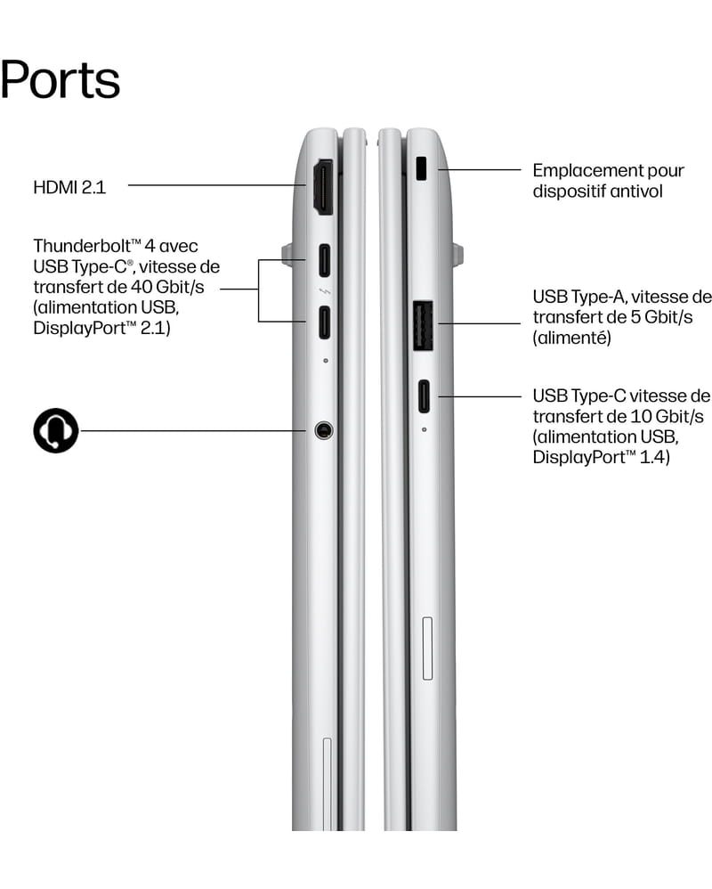PC portable professionnel HP EliteBook 8 G2i 16 AI PC