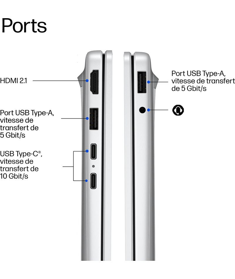 Connectique latérale du PC portable HP OmniBook 3 16-bu0014nf