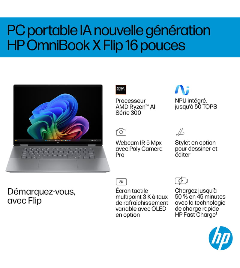 Fonctions IA du PC portable HP OmniBook X Flip 16