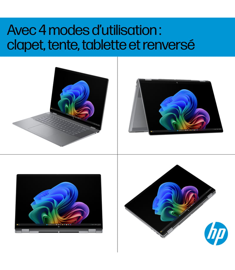 Quatre modes d'utilisation du HP OmniBook X Flip 16