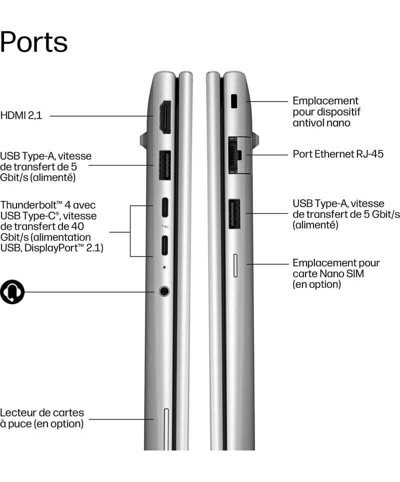 PC portable HP EliteBook 6 G2i 14 pouces