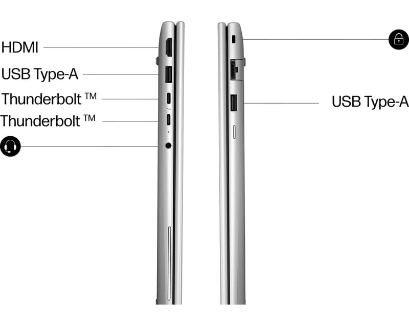 PC portable HP EliteBook 6 G2i 16 pouces E0FC2ET