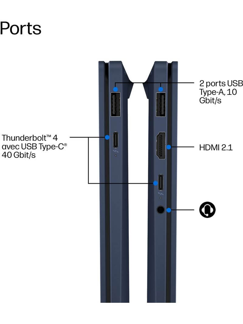 Ports et connectique du PC portable HP OmniBook X 14-ka0011nf