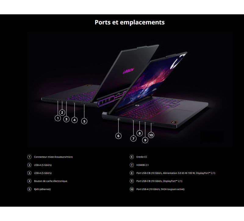 Châssis aluminium du Lenovo Legion Pro 7 Gen 10