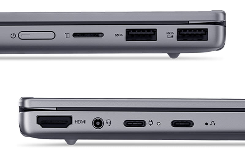 Connectique du Lenovo ThinkBook 14 2-in-1 G6 IPL