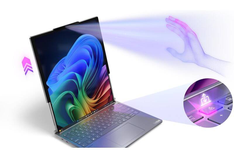 ThinkBook Plus Gen 6 Rollable avec écran déroulé