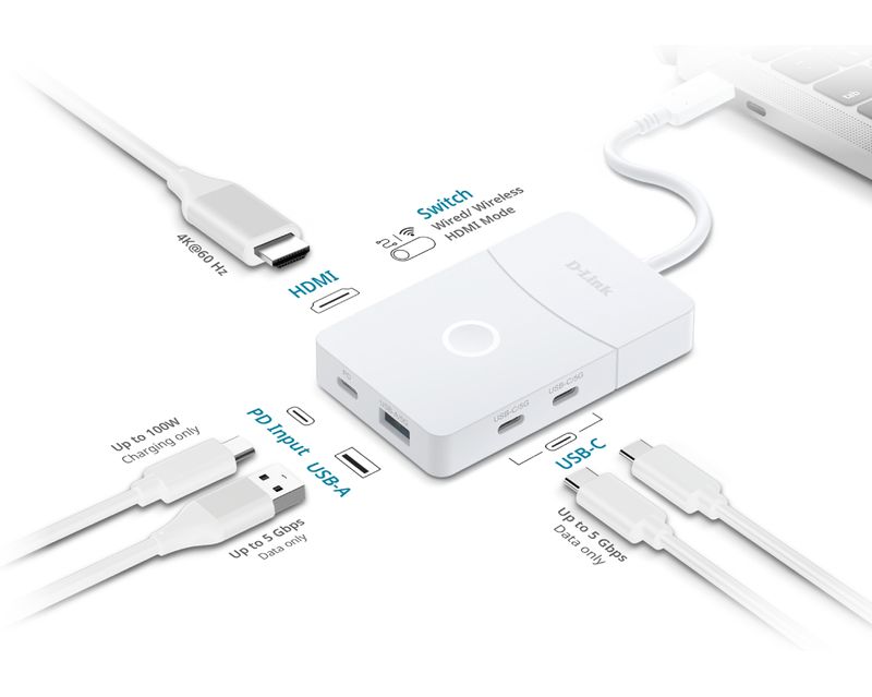 D-Link DUP-501 avec projection HDMI filaire et sans fil