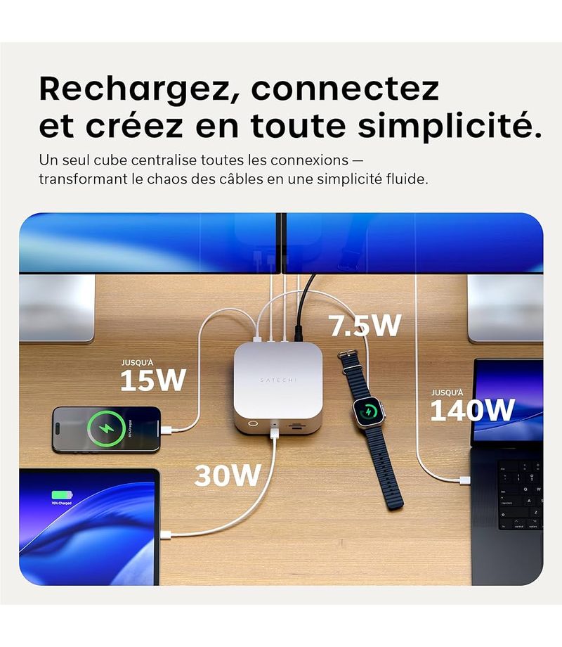 Connectique de la station d'accueil CubeDock Thunderbolt 5