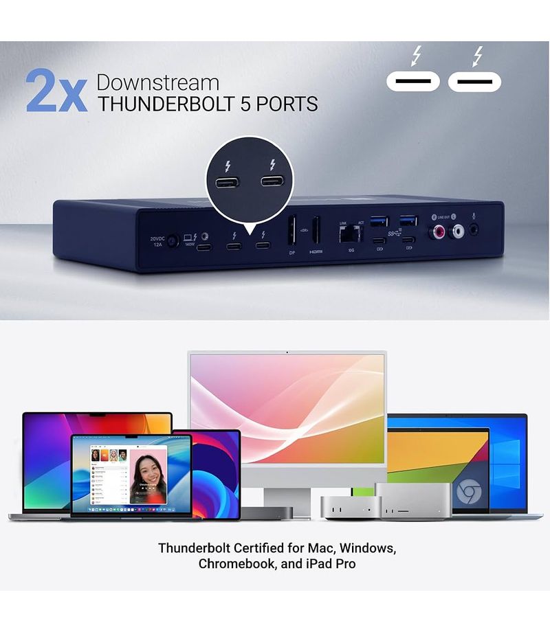 Station d'accueil Sonnet Echo 20 Thunderbolt 5 SecureDock