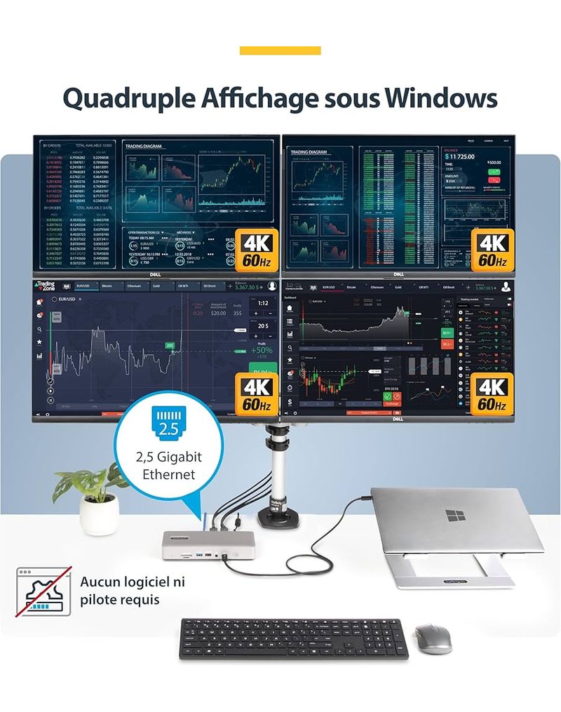 Configuration multi écrans station accueil StarTech