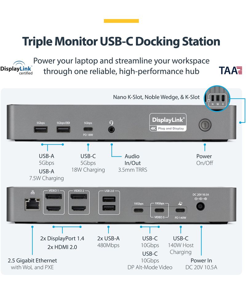 Connectivité réseau et sécurité dock StarTech.com