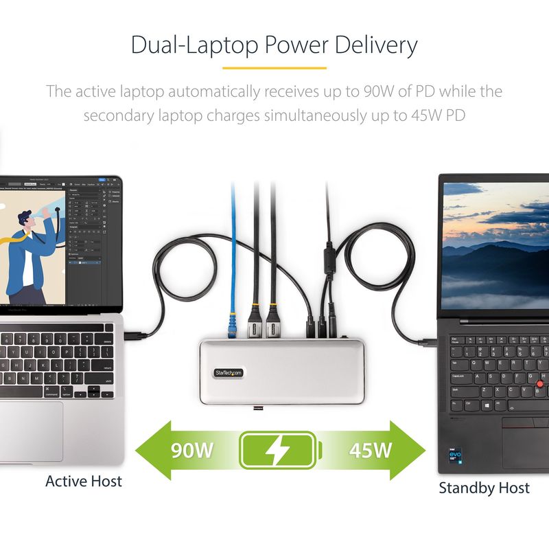 Dock KVM StarTech.com 129UE avec double affichage 4K